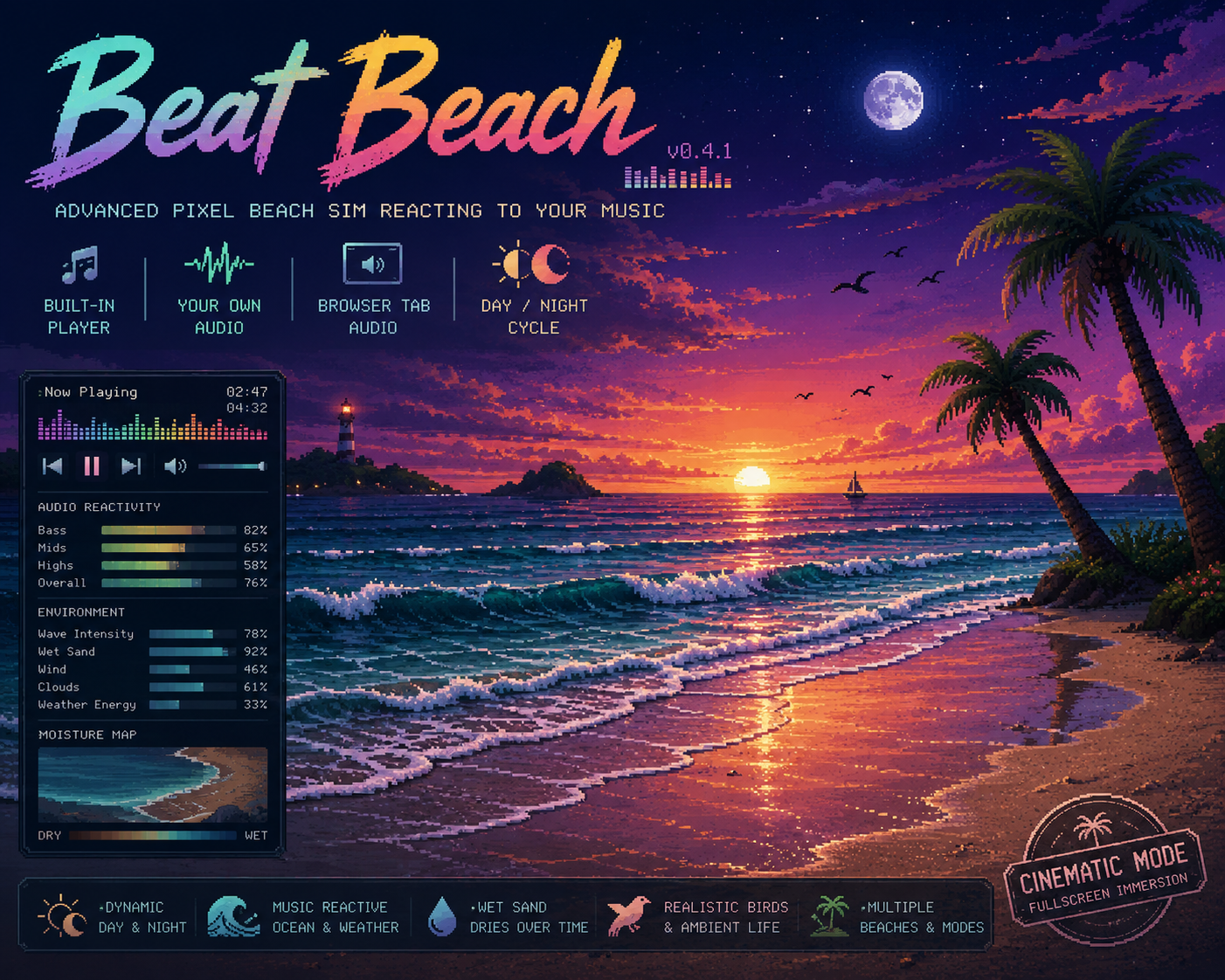 Beat Beach cover