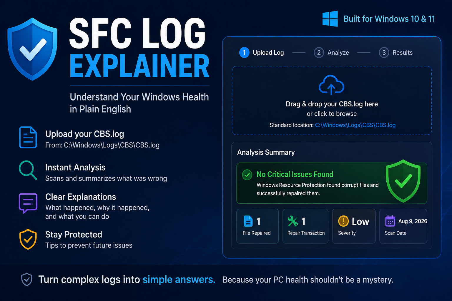 SFC Log Explainer cover